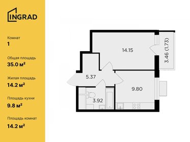 44,7 м², 1-комнатная квартира 8 700 000 ₽ - изображение 82