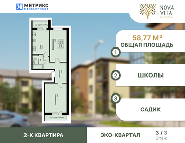 58,8 м², 2-комнатная квартира 6 468 000 ₽ - изображение 4