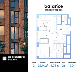 37 м², 2-комнатная квартира 10 900 000 ₽ - изображение 148