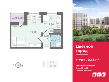 31,9 м², 1-комнатная квартира 12 500 000 ₽ - изображение 48