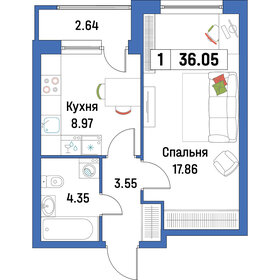 33,2 м², 1-комнатная квартира 6 200 000 ₽ - изображение 51