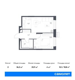 33 м², 1-комнатные апартаменты 14 667 581 ₽ - изображение 15