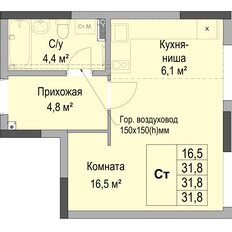 Квартира 31,8 м², студия - изображение 2