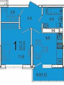 Квартира 33,6 м², 1-комнатная - изображение 1