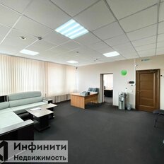 143,6 м², офис - изображение 5