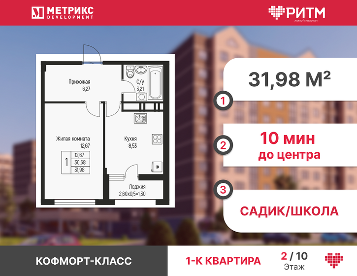 32 м², 1-комнатная квартира 4 317 972 ₽ - изображение 1