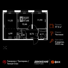 58,4 м², 3-комнатные апартаменты 12 219 647 ₽ - изображение 72