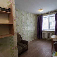 Квартира 22,1 м², 2-комнатная - изображение 4