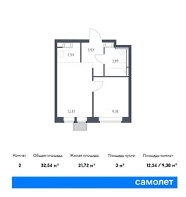 34 м², 1-комнатная квартира 6 950 000 ₽ - изображение 15