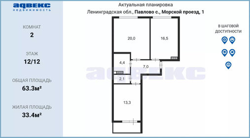 86 м², помещение свободного назначения 21 530 000 ₽ - изображение 39