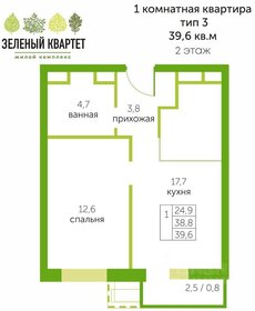 37,6 м², 2-комнатная квартира 5 200 000 ₽ - изображение 26