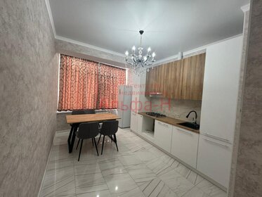 20 м², 1-комнатная квартира 18 000 ₽ в месяц - изображение 34