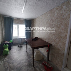 дом + 6,3 сотки, участок - изображение 5