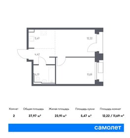 38,2 м², 1-комнатная квартира 13 691 726 ₽ - изображение 9