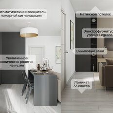 Квартира 23,4 м², студия - изображение 4