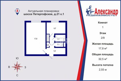 Квартира 32,5 м², 1-комнатная - изображение 4