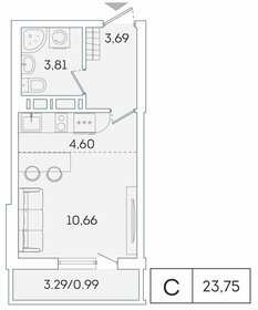 20,9 м², квартира-студия 3 935 342 ₽ - изображение 35