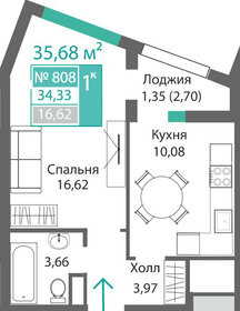Квартира 35,7 м², 1-комнатная - изображение 1