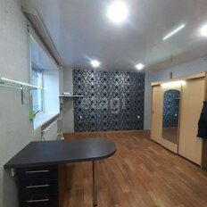 Квартира 22,7 м², студия - изображение 4