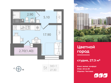 28,5 м², квартира-студия 4 800 000 ₽ - изображение 33