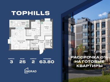 Квартира 63,8 м², 2-комнатная - изображение 1