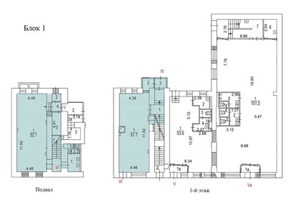 145 м², офис 1 461 600 ₽ в месяц - изображение 53