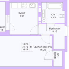 Квартира 36,2 м², 1-комнатная - изображение 3