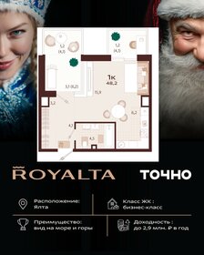 Квартира 48,3 м², 1-комнатная - изображение 1