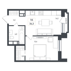 Квартира 36 м², 1-комнатная - изображение 1