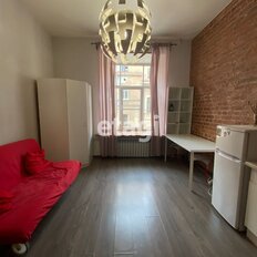 Квартира 23,4 м², студия - изображение 2