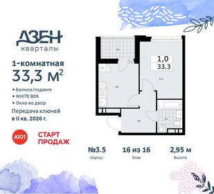 33,2 м², 1-комнатная квартира 12 946 753 ₽ - изображение 30