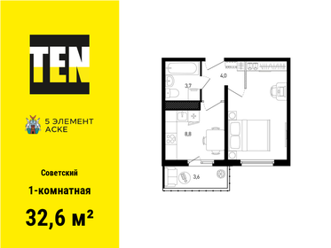 34 м², 1-комнатная квартира 4 528 800 ₽ - изображение 16