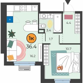 36,3 м², 1-комнатная квартира 5 459 057 ₽ - изображение 15