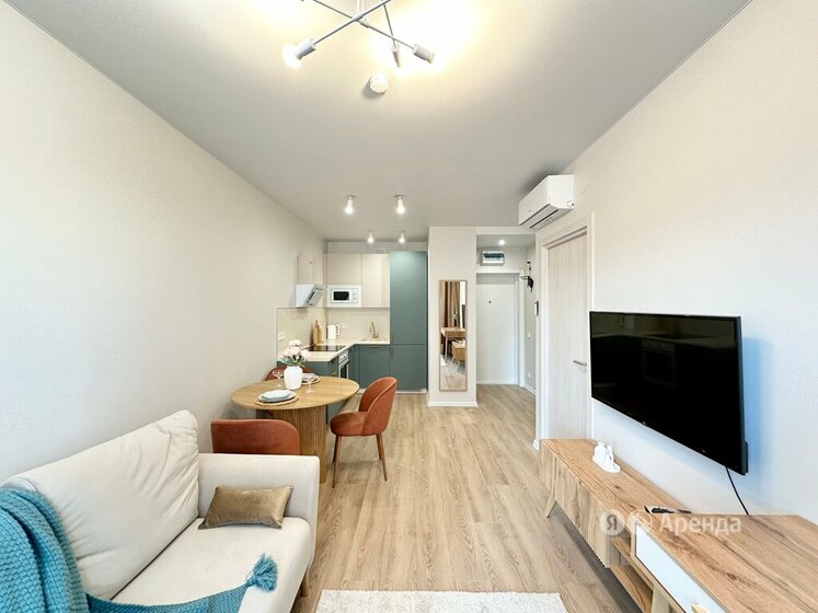32 м², 2-комнатная квартира 48 000 ₽ в месяц - изображение 37