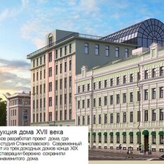 71,5 м², торговое помещение - изображение 5