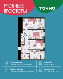 Квартира 83,3 м², 3-комнатная - изображение 1