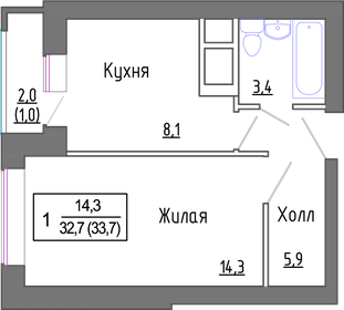 Квартира 32,6 м², 1-комнатная - изображение 1