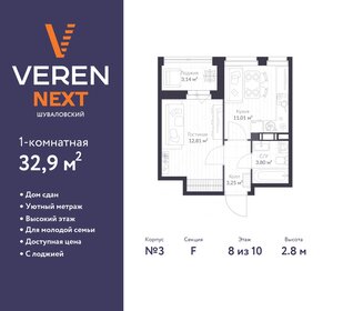 30,8 м², 1-комнатная квартира 7 000 000 ₽ - изображение 65