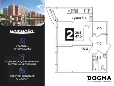 47,6 м², 2-комнатная квартира 8 344 280 ₽ - изображение 32