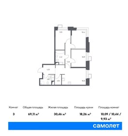 72,4 м², 3-комнатные апартаменты 14 331 416 ₽ - изображение 17