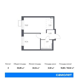 35,8 м², 1-комнатная квартира 6 641 435 ₽ - изображение 24