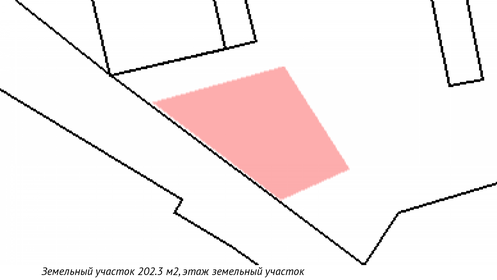 7858,9 м², участок коммерческого назначения 1 571 780 ₽ в месяц - изображение 36