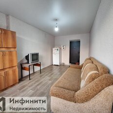 16,1 м², комната - изображение 2
