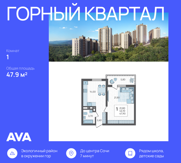 47,9 м², 1-комнатная квартира 14 226 300 ₽ - изображение 51