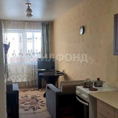 Квартира 22,1 м², студия - изображение 3
