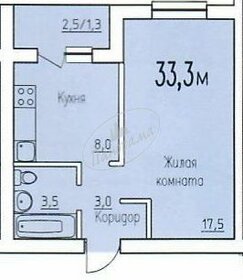 Квартира 32,2 м², 1-комнатная - изображение 1