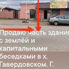 75,2 м², торговое помещение - изображение 1