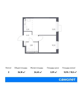 36,2 м², 1-комнатная квартира 7 267 930 ₽ - изображение 6