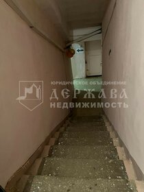 213 м², помещение свободного назначения 45 000 ₽ в месяц - изображение 35