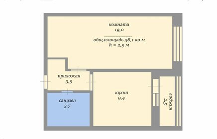 Квартира 38,1 м², 1-комнатная - изображение 1